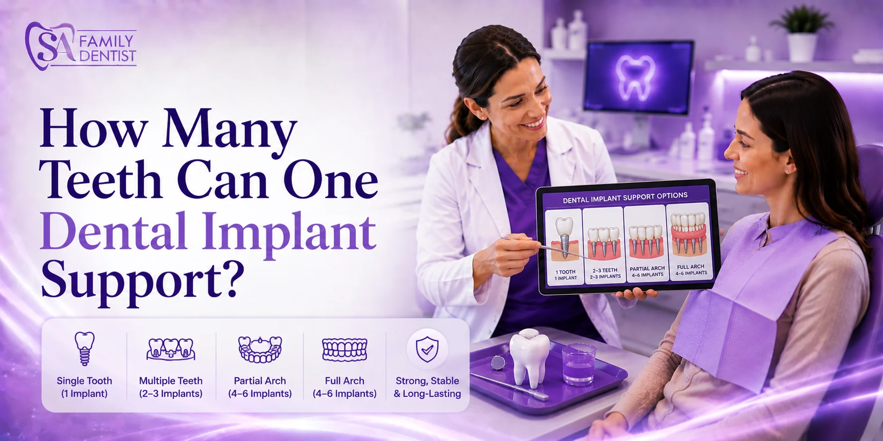Dental Implant Support Understanding Singles, Bridges, and All-On-X