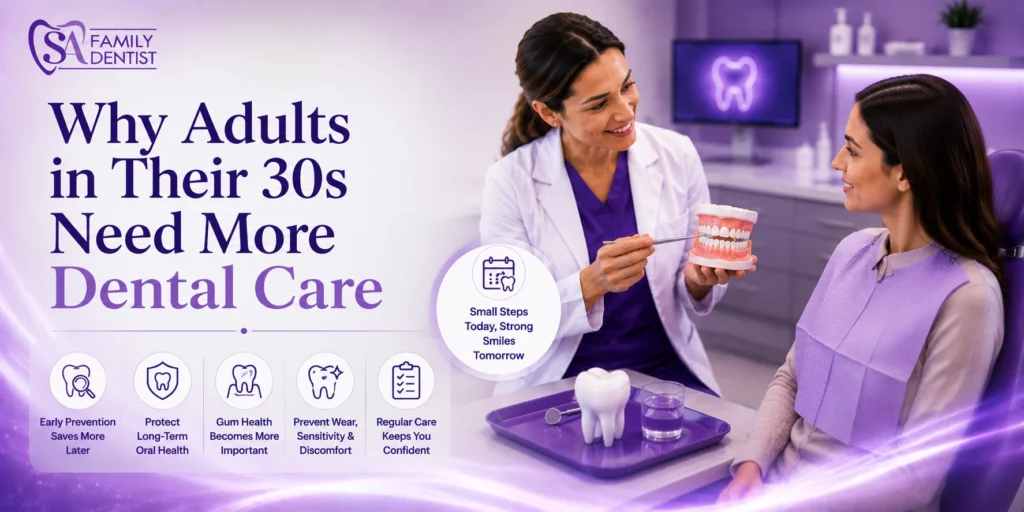 Adults in Their 30s Are Suddenly Needing More Dental Treatment