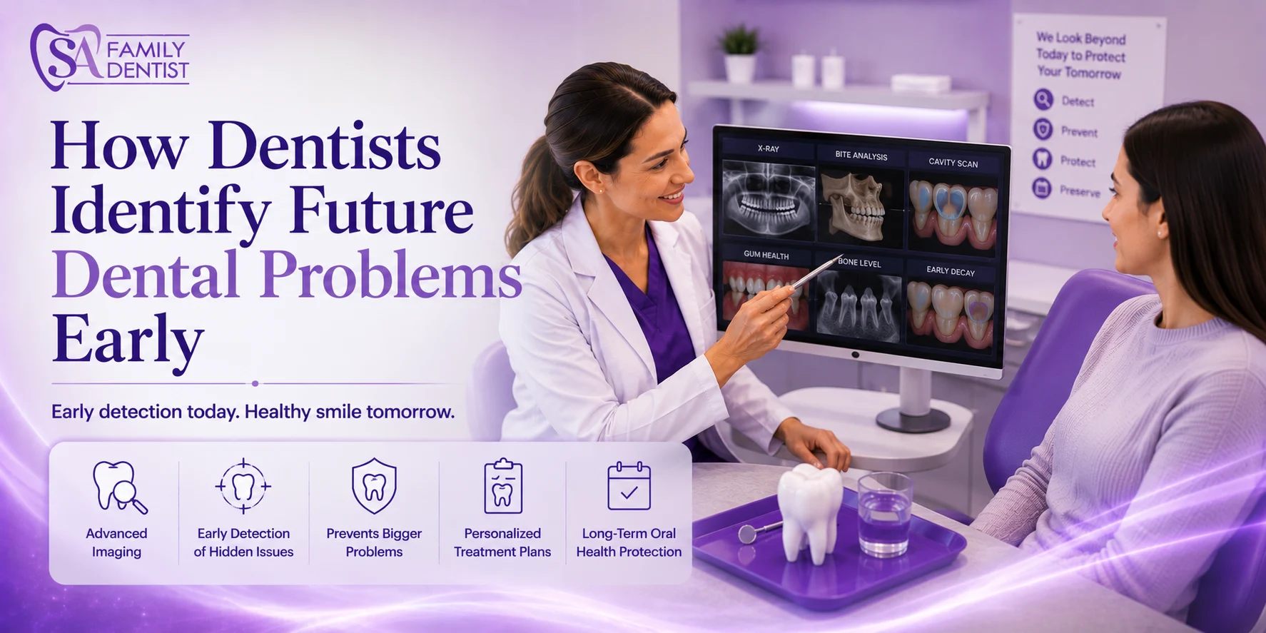 Dentists Predict Future Dental Problems